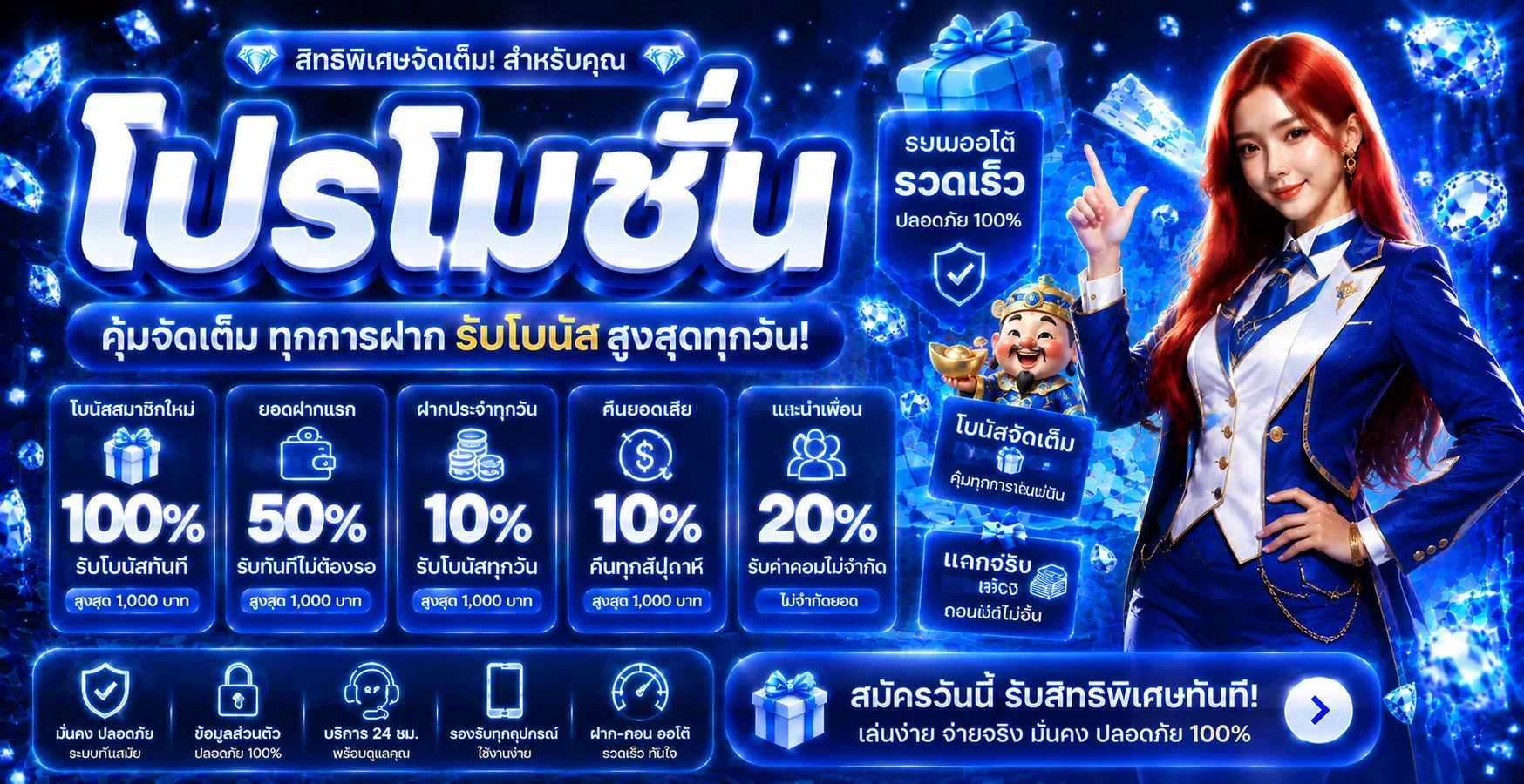ภาพโปรโมชั่นและสิทธิประโยชน์สำหรับสมาชิก BOSOPLUS